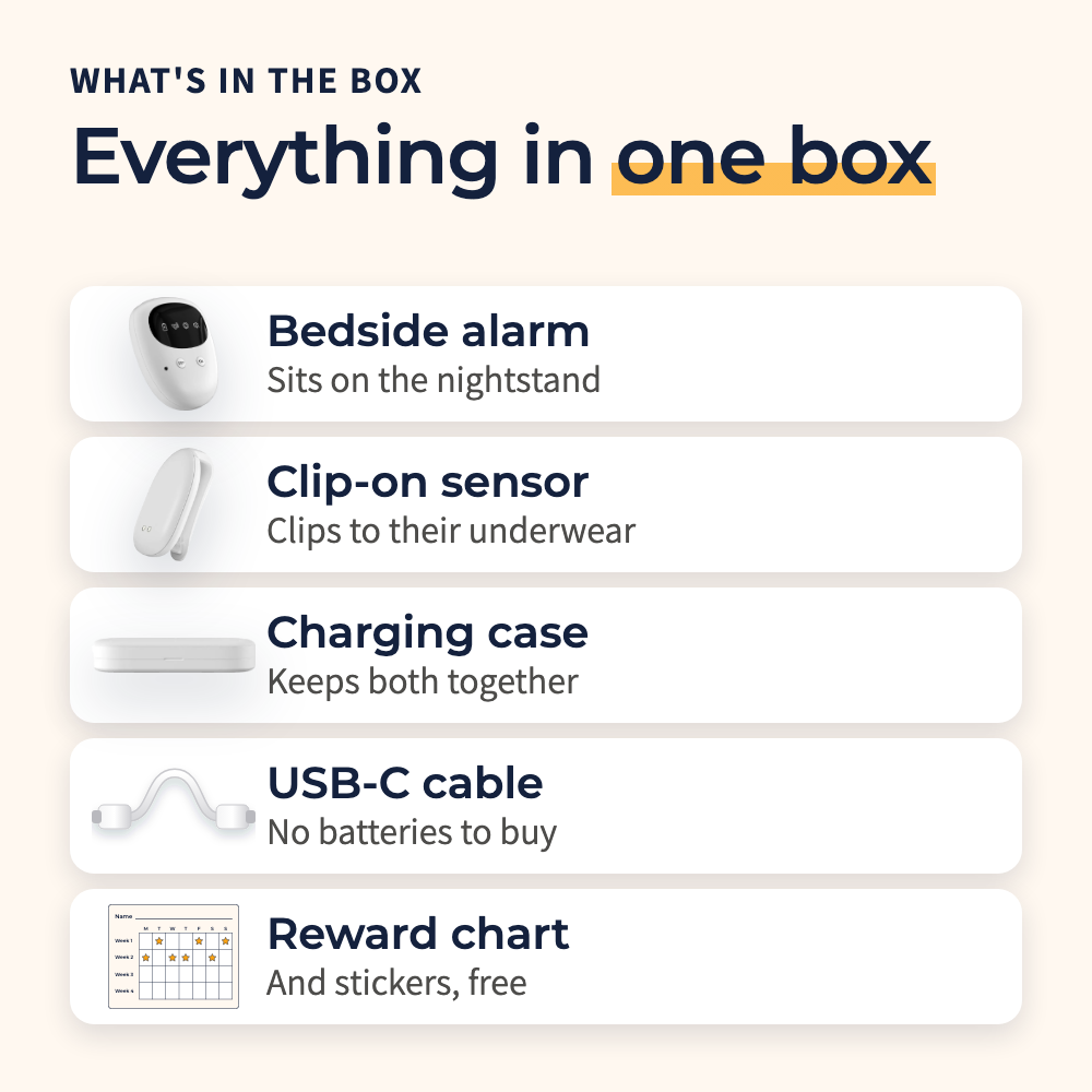 The alarm and the sensor up close. Adjustable sound + vibration. Wireless sensor, easy to clip on. Sits on the nightstand in their room. Small and light.